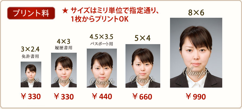 プリント:サイズはミリ単位で指定通り、1枚からプリントOK