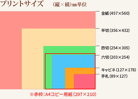 プリントサイズ