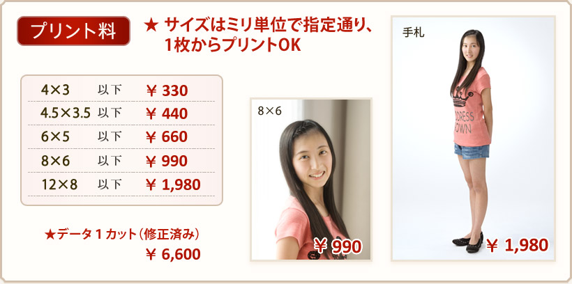 プリント:サイズはミリ単位で指定通り、1枚からプリントOK